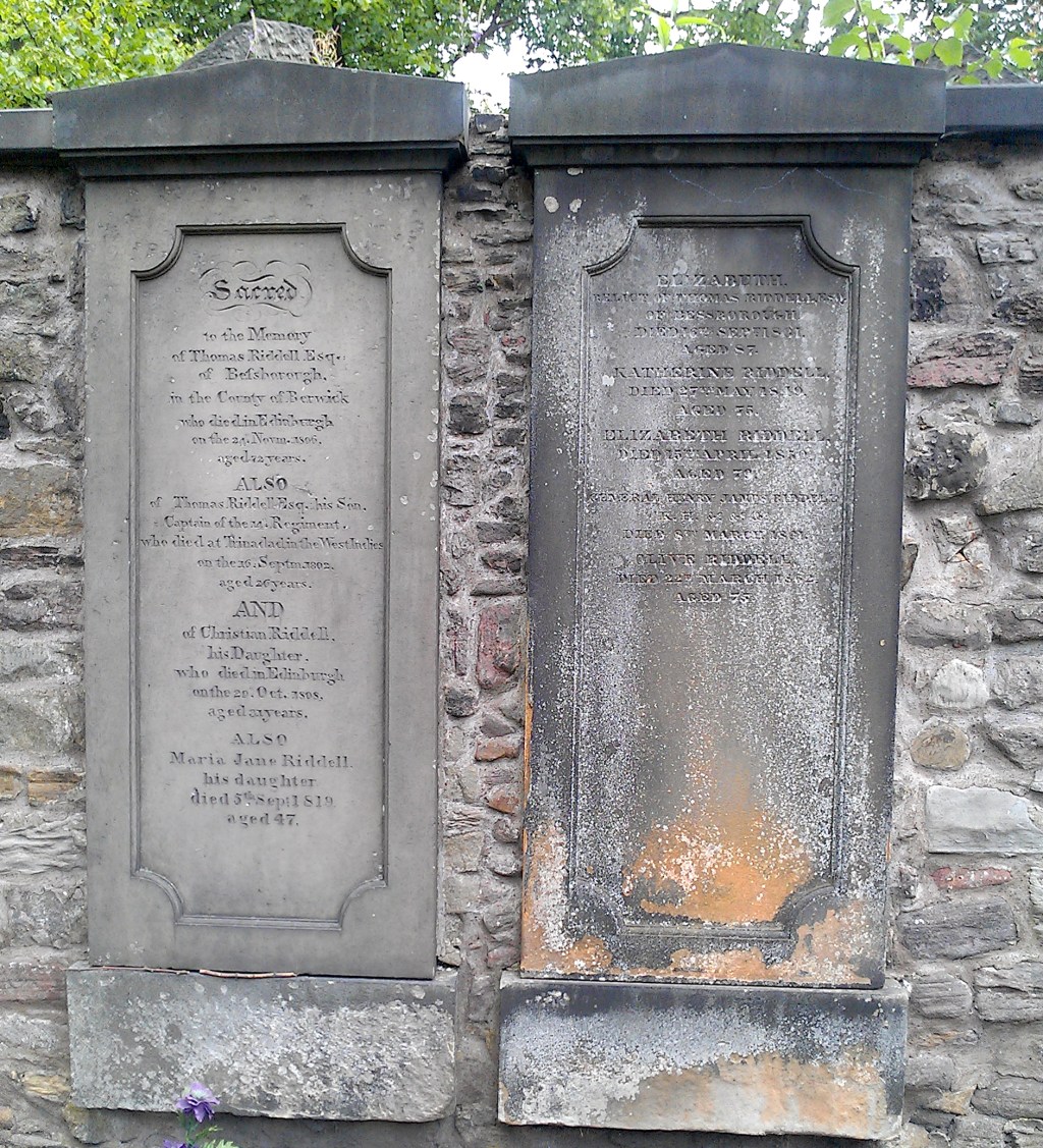 Do you know where Tom Riddle is&nbsp;buried?