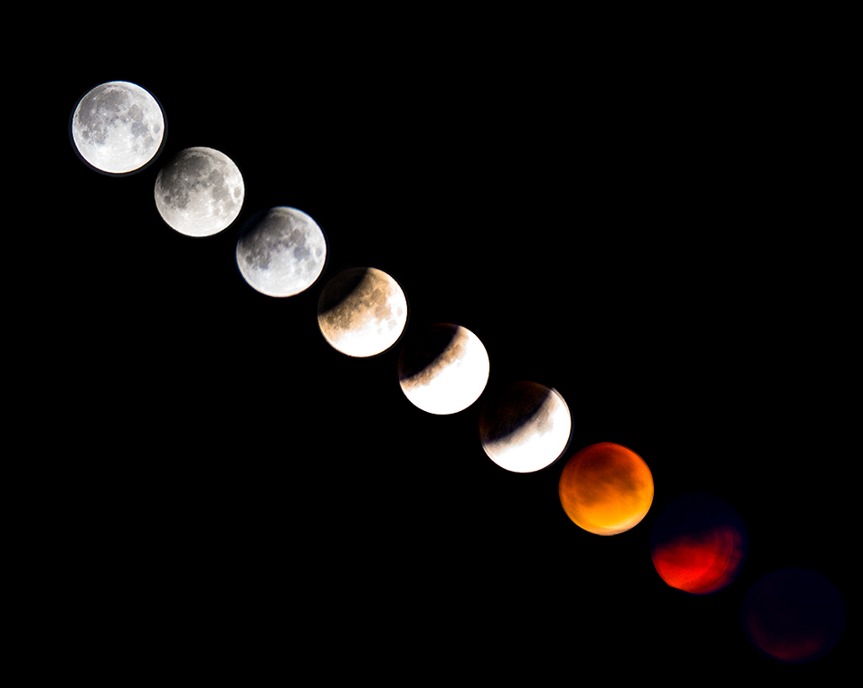 Lunar Eclipses Revisited
